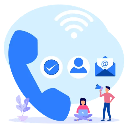 contact