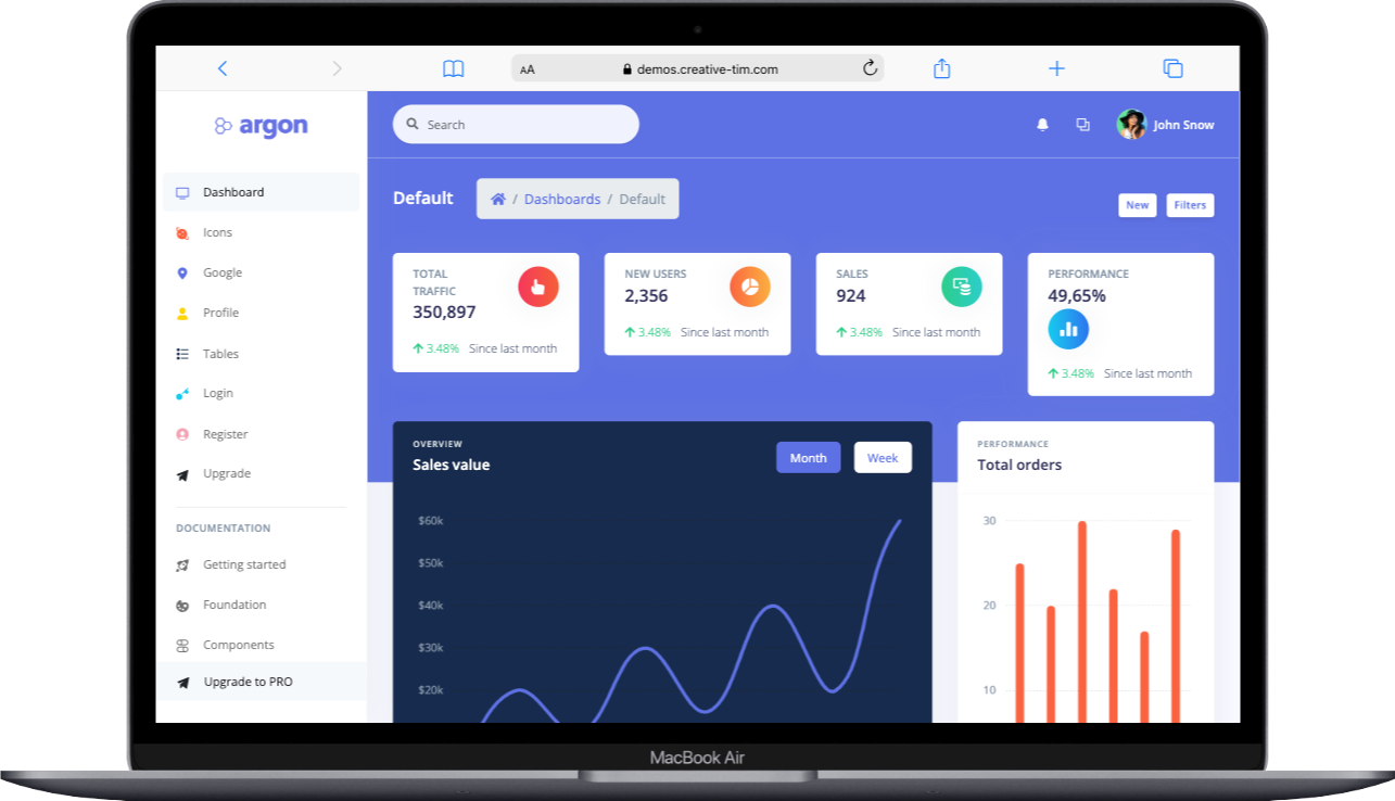 Argon Dashboard BS4